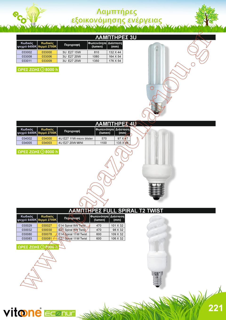 SPIRAL T2 TWIST Ε14 Spiral 9W Tist Ε27 Spiral 9W Tist Ε14 Spiral 11W Tist Ε27 Spiral 11W Tist 030029 030032 030080 030083 4U Ε27 11W