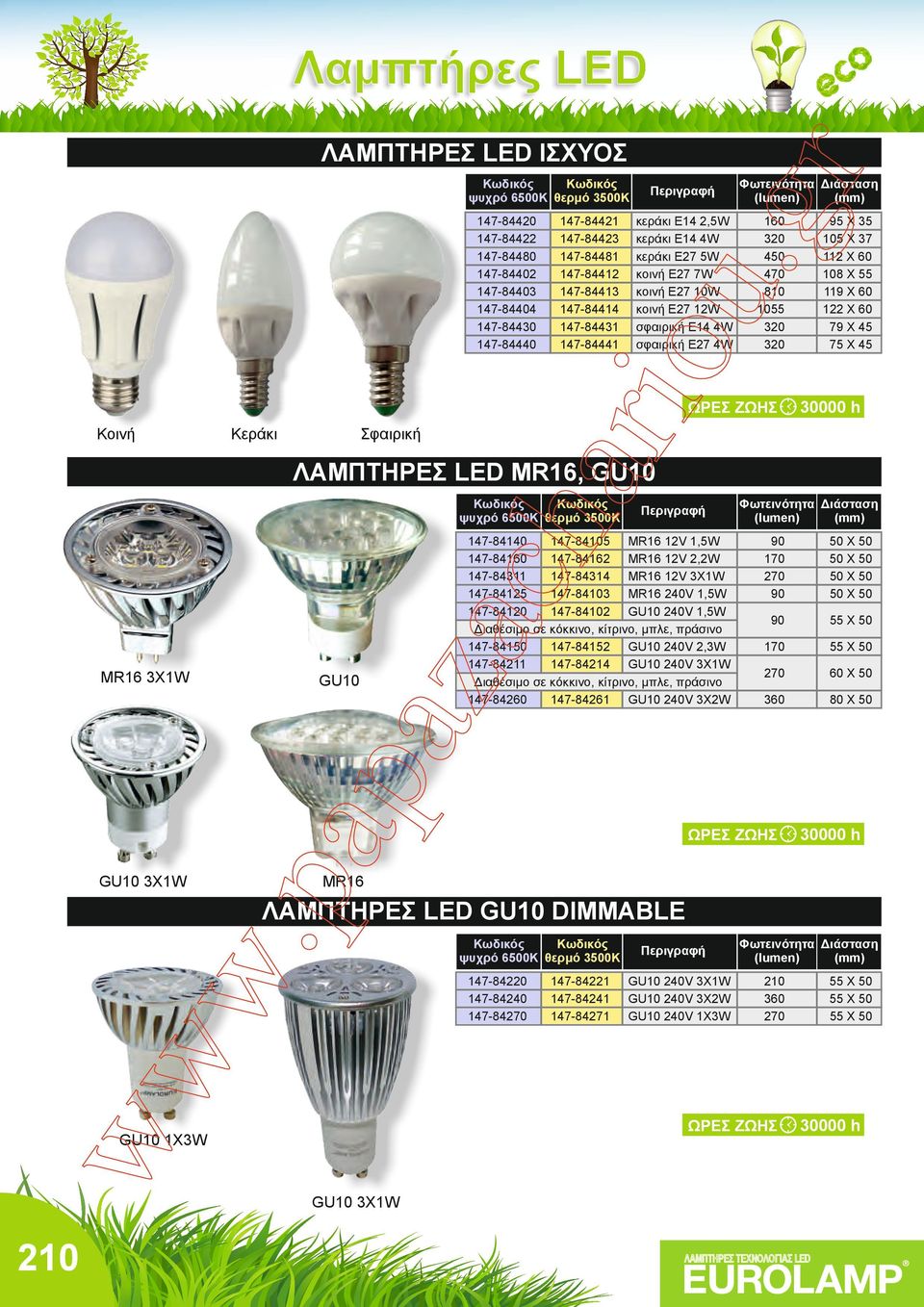 Σφαιρική 95 X 35 105 X 37 112 X 60 108 X 55 119 X 60 122 X 60 79 X 45 75 X 45 30000 h ΛΑΜΠΤΗΡΕΣ LED MR16, GU10 ψυχρό 6500Κ θερμό 3500Κ.