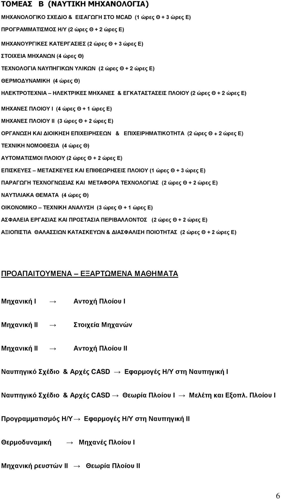 ώρες Ε) ΜΗΧΑΝΕΣ ΠΛΟΙΟΥ ΙΙ (3 ώρες Θ + 2 ώρες Ε) ΟΡΓΑΝΩΣΗ ΚΑΙ ΔΙΟΙΚΗΣΗ ΕΠΙΧΕΙΡΗΣΕΩΝ & ΕΠΙΧΕΙΡΗΜΑΤΙΚΟΤΗΤΑ (2 ώρες Θ + 2 ώρες Ε) ΤΕΧΝΙΚΗ ΝΟΜΟΘΕΣΙΑ (4 ώρες Θ) ΑΥΤΟΜΑΤΙΣΜΟΙ ΠΛΟΙΟΥ (2 ώρες Θ + 2 ώρες Ε)