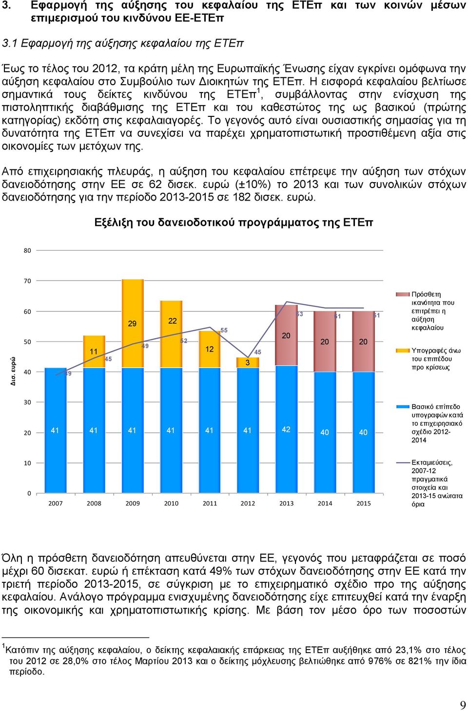 Η εισφορά κεφαλαίου βελτίωσε σημαντικά τους δείκτες κινδύνου της ΕΤΕπ 1, συμβάλλοντας στην ενίσχυση της πιστοληπτικής διαβάθμισης της ΕΤΕπ και του καθεστώτος της ως βασικού (πρώτης κατηγορίας) εκδότη