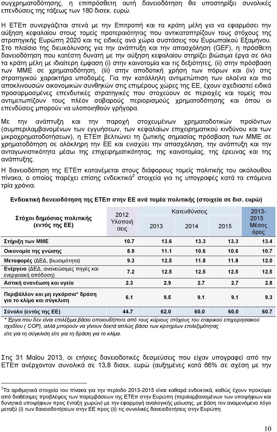 ειδικές ανά χώρα συστάσεις του Ευρωπαϊκού Εξαμήνου.