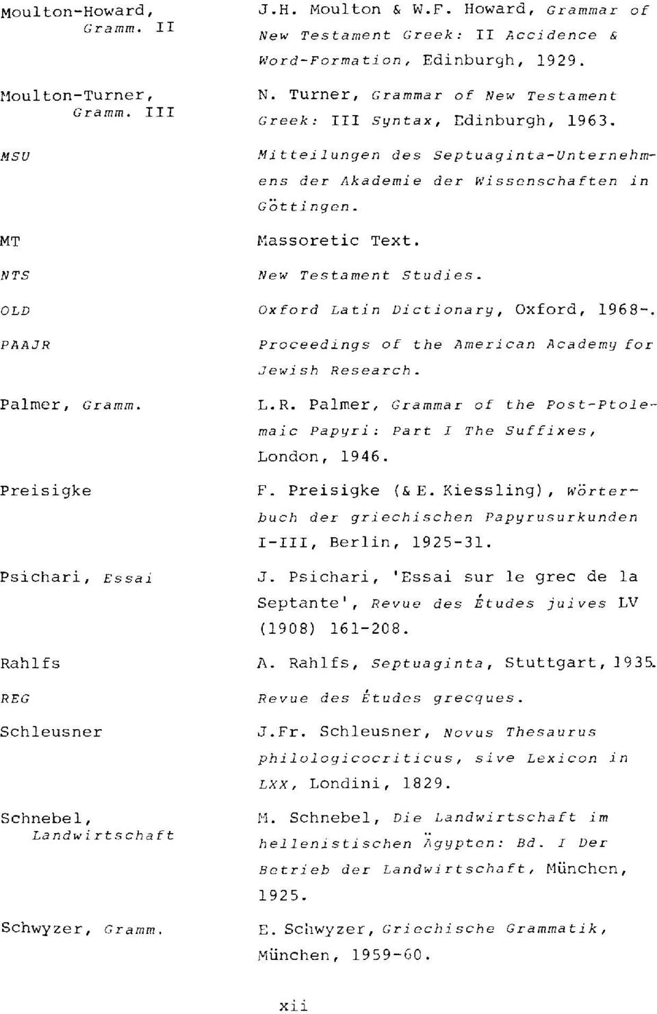 Ν TS New Testament Studies. OLD Oxford Latin Dictionary, Oxford, 1968-. PAAJR Proceedings of the American Academy for Jewish Research. Palmer, Gramm. L.R. Palmer, Grammar of the Post-Ptolemaic Papyri: Part I The Suffixes, London, 1946.