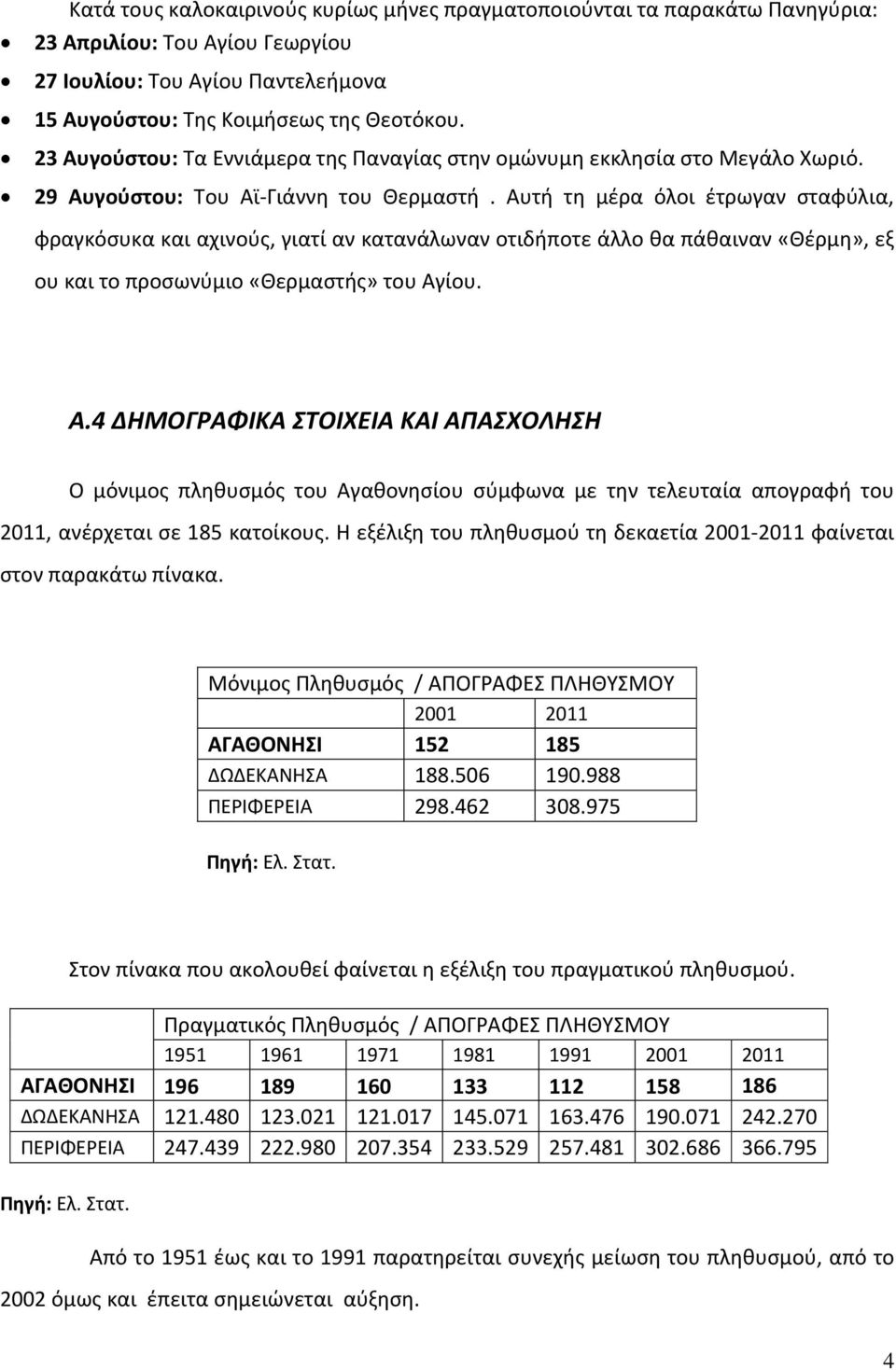 Αυτή τη μέρα όλοι έτρωγαν σταφύλια, φραγκόσυκα και αχινούς, γιατί αν κατανάλωναν οτιδήποτε άλλο θα πάθαιναν «Θέρμη», εξ ου και το προσωνύμιο «Θερμαστής» του Αγ