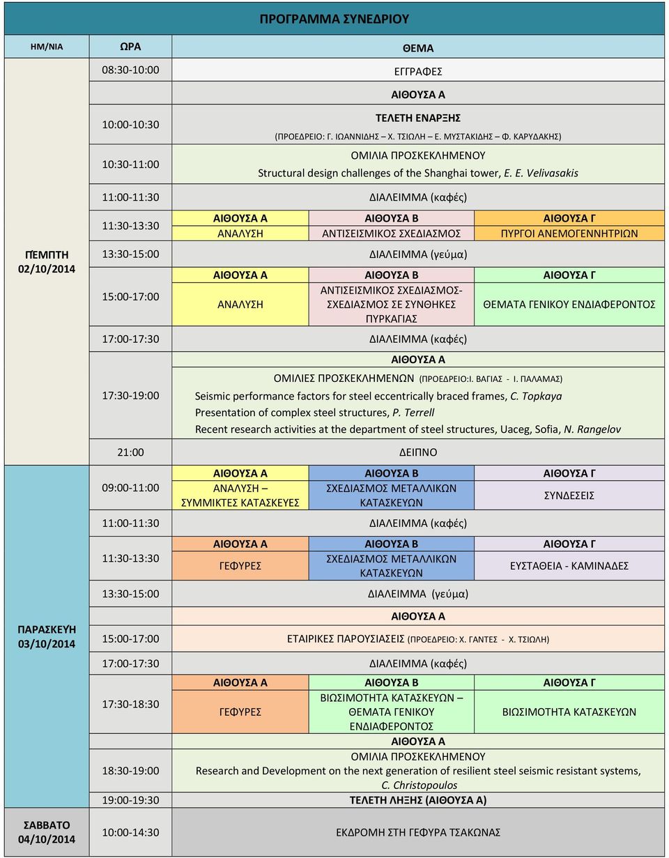 E. Velivasakis ΠΈΜΠΤΗ 02/10/2014 ΠΑΡΑΣΚΕΥΉ 03/10/2014 ΣΑΒΒΑΤΟ 04/10/2014 11:00 11:30 ΔΙΑΛΕΙΜMΑ (καφές) 11:30 13:30 ΑΝΑΛΥΣΗ ΑΝΤΙΣΕΙΣΜΙΚΟΣ ΣΧΕΔΙΑΣΜΟΣ ΠΥΡΓΟΙ ΑΝΕΜΟΓΕΝΝΗΤΡΙΩΝ 13:30 15:00 ΔΙΑΛΕΙΜMΑ