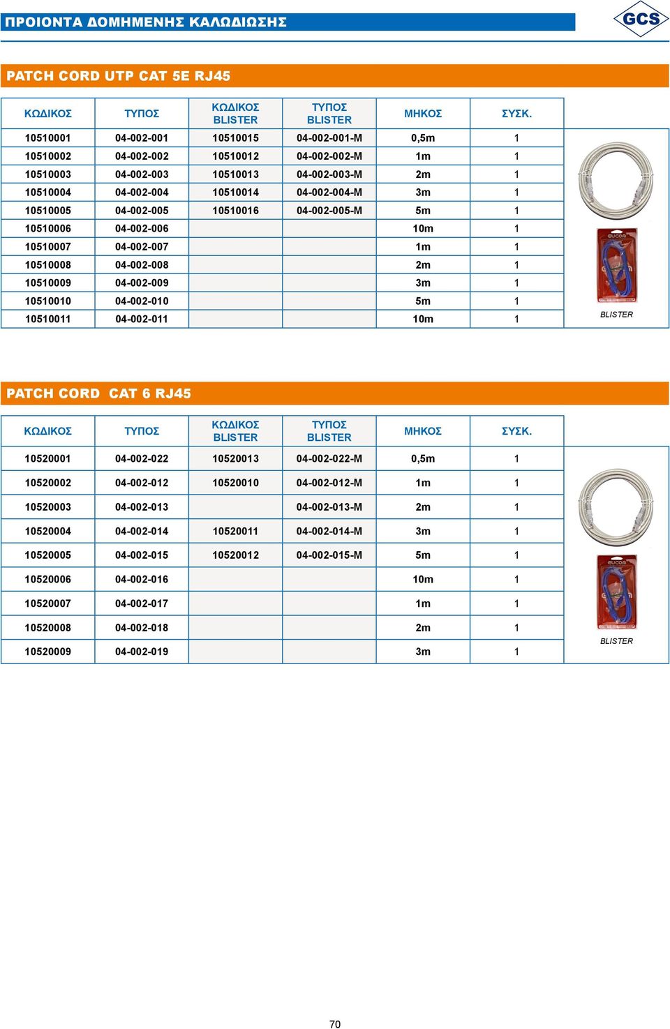 04-002-009 3m 1 10510010 04-002-010 5m 1 10510011 04-002-011 10m 1 ΣΥΣΚ. PATCH CORD CAT 6 RJ45 ΜΗΚΟΣ ΣΥΣΚ.