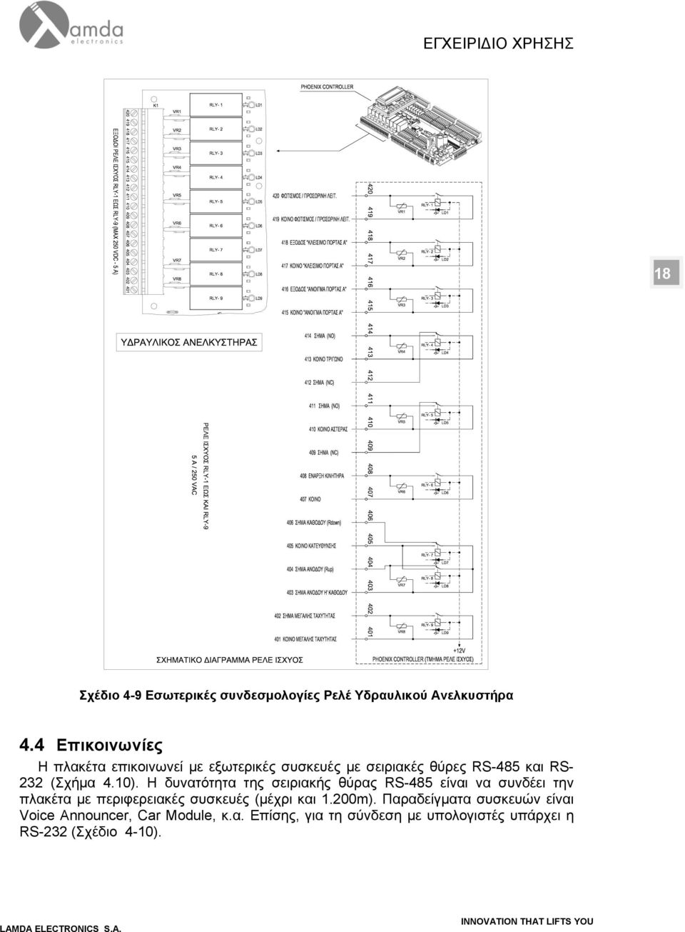 10). Η δυνατότητα της σειριακής θύρας RS-485 είναι να συνδέει την πλακέτα με περιφερειακές συσκευές (μέχρι