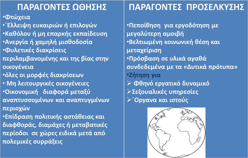 και διαφθοράς, διαμάχες ή μεταβατικές περίοδοι σε χώρες ειδικά μετά από πολεμικές συρράξεις ΠΑΡΑΓΟΝΤΕΣ ΠΡΟΣΕΛΚΥΣΗΣ Πεποίθηση για εργοδότηση με μεγαλύτερη αμοιβή