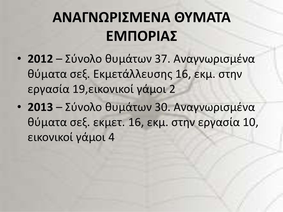 στην εργασία 19,εικονικοί γάμοι 2 2013 Σύνολο θυμάτων 30.