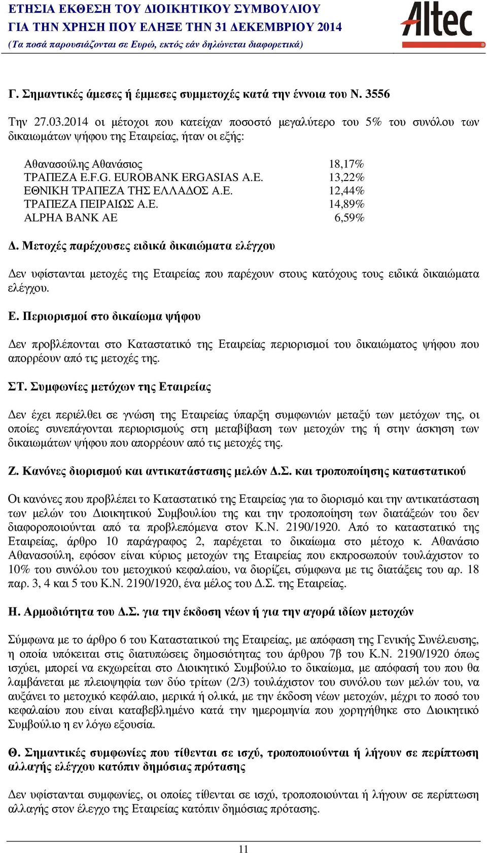 Ε. 12,44% ΤΡΑΠΕΖΑ ΠΕΙΡΑΙΩΣ Α.Ε. 14,89% ALPHA BANK AE 6,59%. Μετοχές παρέχουσες ειδικά δικαιώµατα ελέγχου εν υφίστανται µετοχές της Εταιρείας που παρέχουν στους κατόχους τους ειδικά δικαιώµατα ελέγχου.