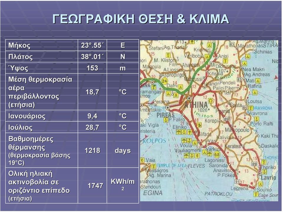 C Ιανουάριος 9,4 C Ιούλιος 28,7 C Βαθµοηµέρες θέρµανσης