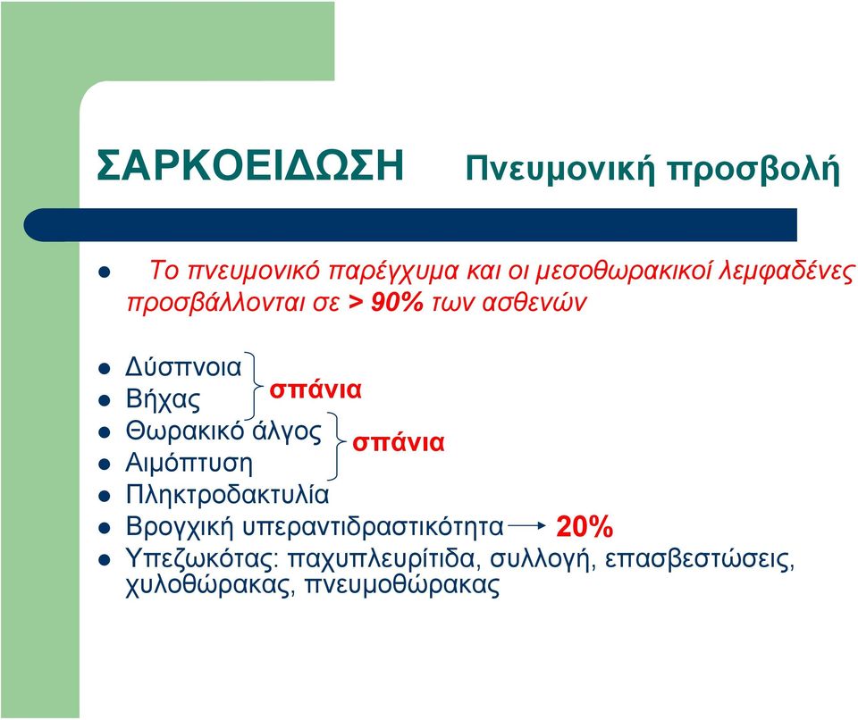 Θωρακικό άλγος σπάνια Αιμόπτυση Πληκτροδακτυλία Βρογχική