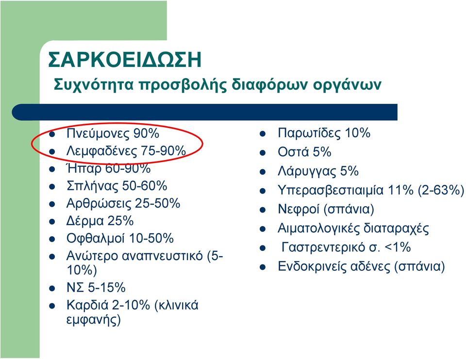 Καρδιά 2-10% (κλινικά εμφανής) Παρωτίδες 10% Οστά 5% Λάρυγγας 5% Υπερασβεστιαιμία 11%