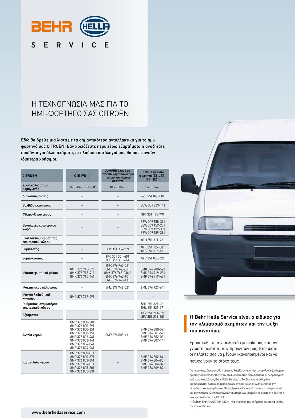 CITROËN Χρονικό διάστημα παραγωγής C15 (VD-_) JUMPER όχημα με ανοιχτή καρότσα /όχημα πλαίσιο και κλειστό φορτηγό JUMPY κλειστό φορτηγό (BS_, BT_, BY_, BZ_) 10 / 1984 12 / 2005 04 / 2006 06 / 1994