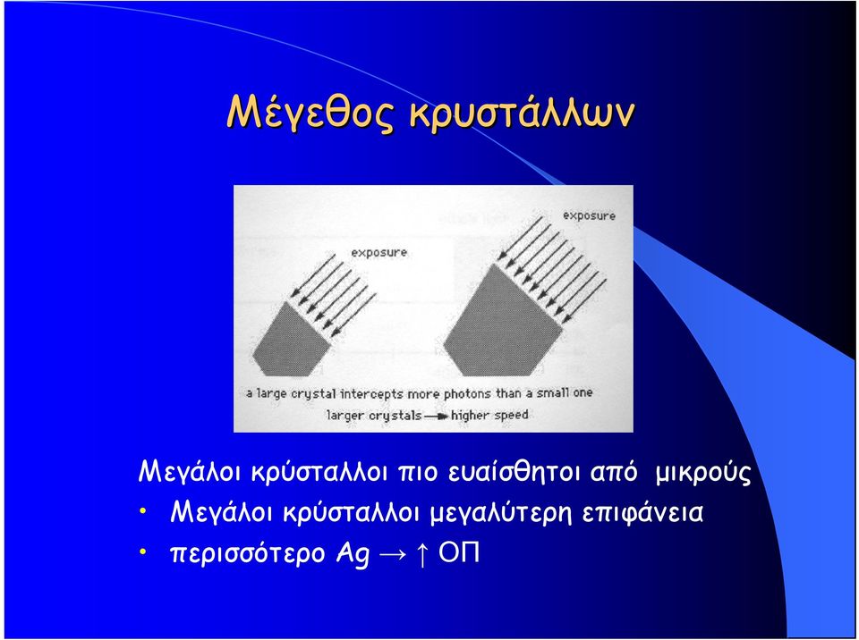 μικρούς Μεγάλοι κρύσταλλοι