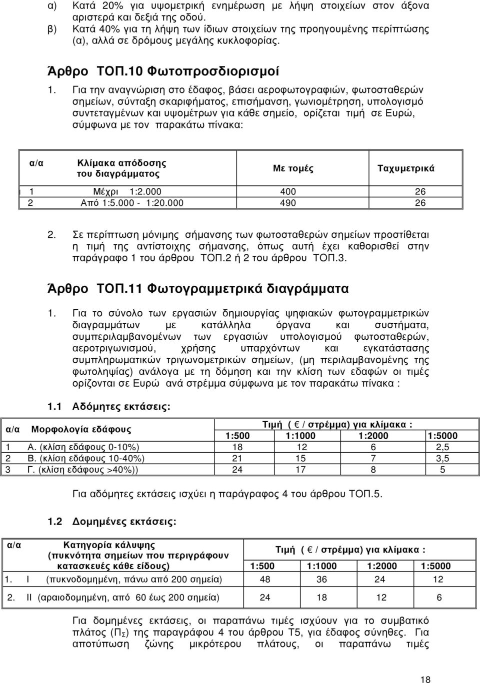 Για την αναγνώριση στο έδαφος, βάσει αεροφωτογραφιών, φωτοσταθερών σημείων, σύνταξη σκαριφήματος, επισήμανση, γωνιομέτρηση, υπολογισμό συντεταγμένων και υψομέτρων για κάθε σημείο, ορίζεται τιμή σε