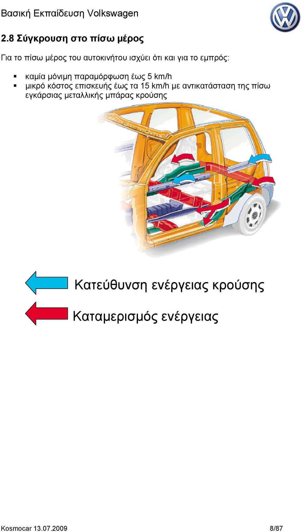 επισκευής έως τα 15 km/h με αντικατάσταση της πίσω εγκάρσιας μεταλλικής