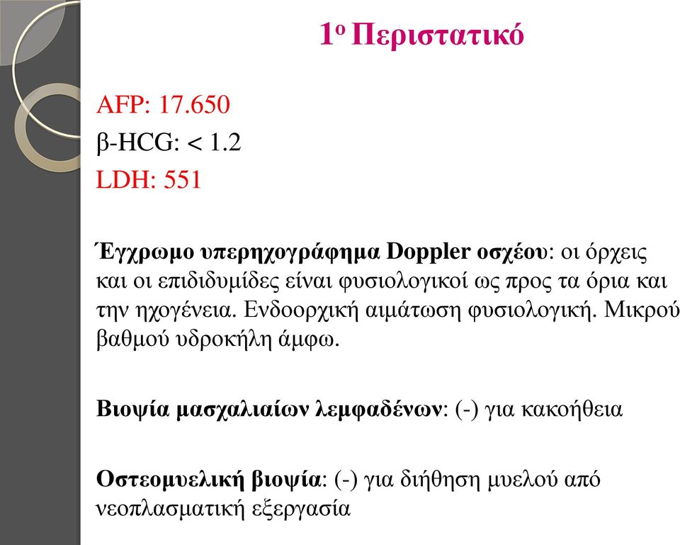 φυσιολογικοί ως προς τα όρια και την ηχογένεια. Ενδοορχική αιμάτωση φυσιολογική.