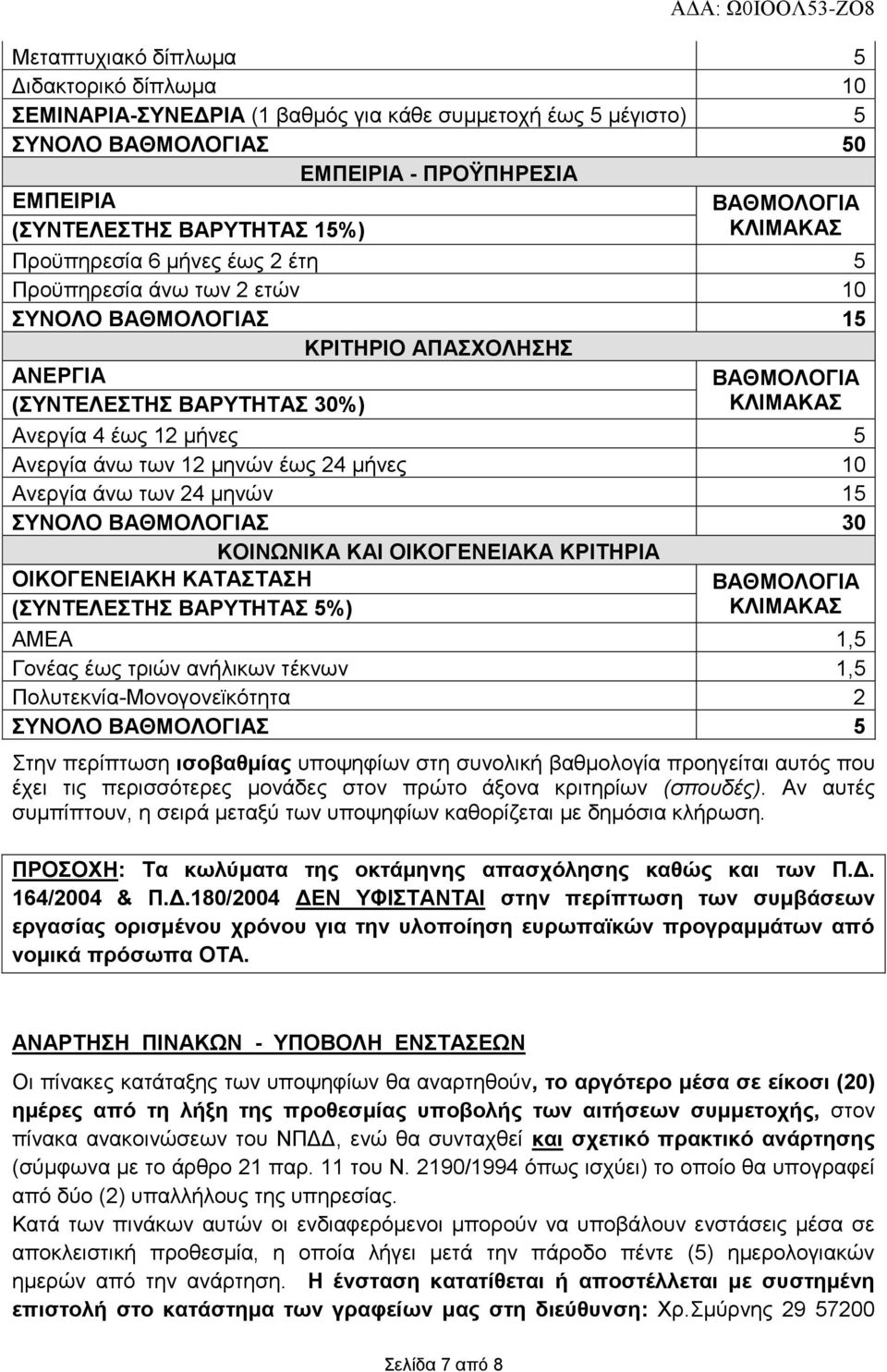 Ανεργία άνω των 12 μηνών έως 24 μήνες 10 Ανεργία άνω των 24 μηνών 15 ΣΥΝΟΛΟ ΒΑΘΜΟΛΟΓΙΑΣ 30 ΚΟΙΝΩΝΙΚΑ ΚΑΙ ΟΙΚΟΓΕΝΕΙΑΚΑ ΚΡΙΤΗΡΙΑ ΟΙΚΟΓΕΝΕΙΑΚΗ ΚΑΤΑΣΤΑΣΗ ΒΑΘΜΟΛΟΓΙΑ (ΣΥΝΤΕΛΕΣΤΗΣ ΒΑΡΥΤΗΤΑΣ 5%) ΚΛΙΜΑΚΑΣ