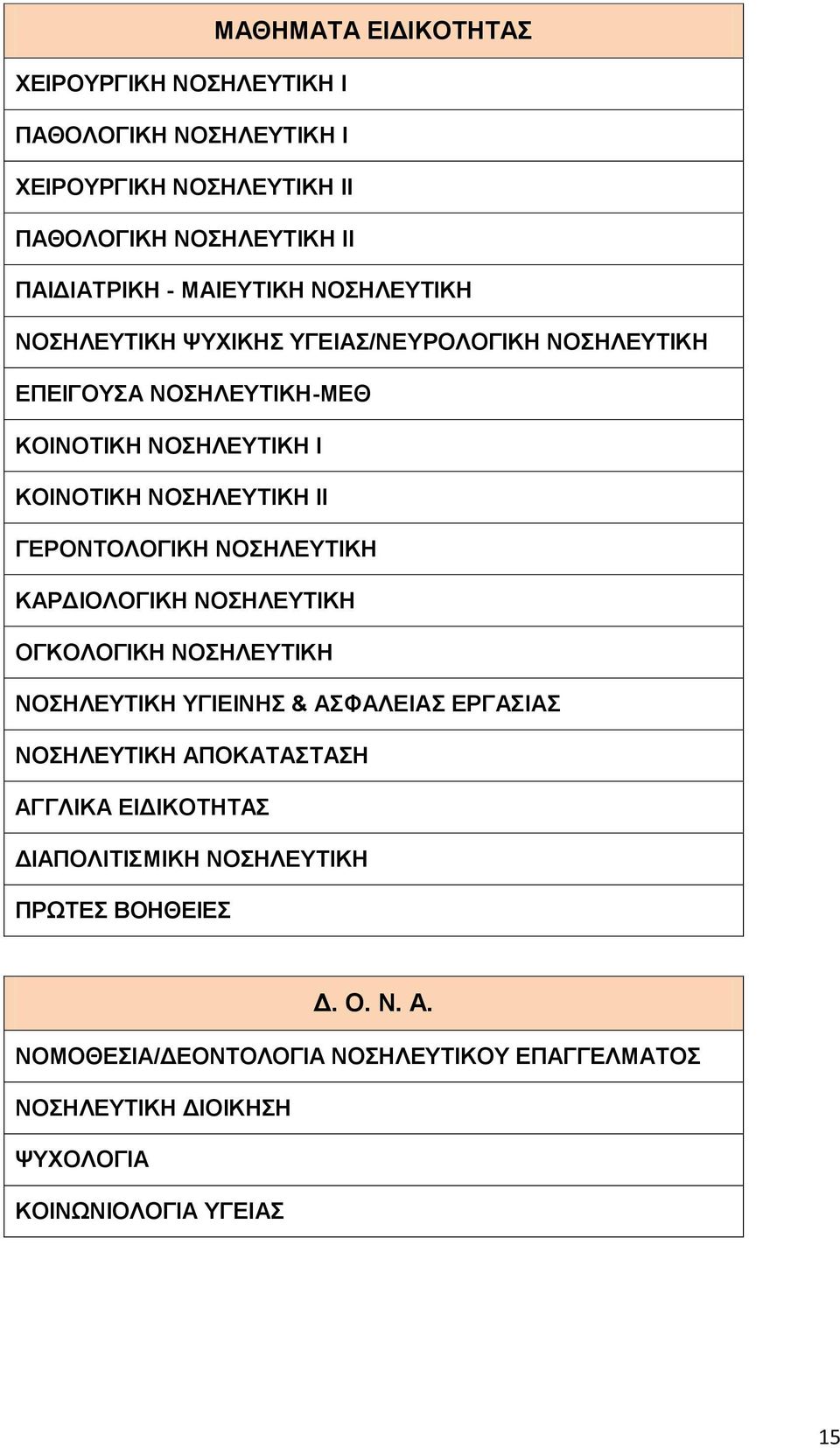 ΝΟΣΗΛΕΥΤΙΚΗ ΚΑΡΔΙΟΛΟΓΙΚΗ ΝΟΣΗΛΕΥΤΙΚΗ ΟΓΚΟΛΟΓΙΚΗ ΝΟΣΗΛΕΥΤΙΚΗ ΝΟΣΗΛΕΥΤΙΚΗ ΥΓΙΕΙΝΗΣ & ΑΣΦΑΛΕΙΑΣ ΕΡΓΑΣΙΑΣ ΝΟΣΗΛΕΥΤΙΚΗ ΑΠΟΚΑΤΑΣΤΑΣΗ ΑΓΓΛΙΚΑ ΕΙΔΙΚΟΤΗΤΑΣ