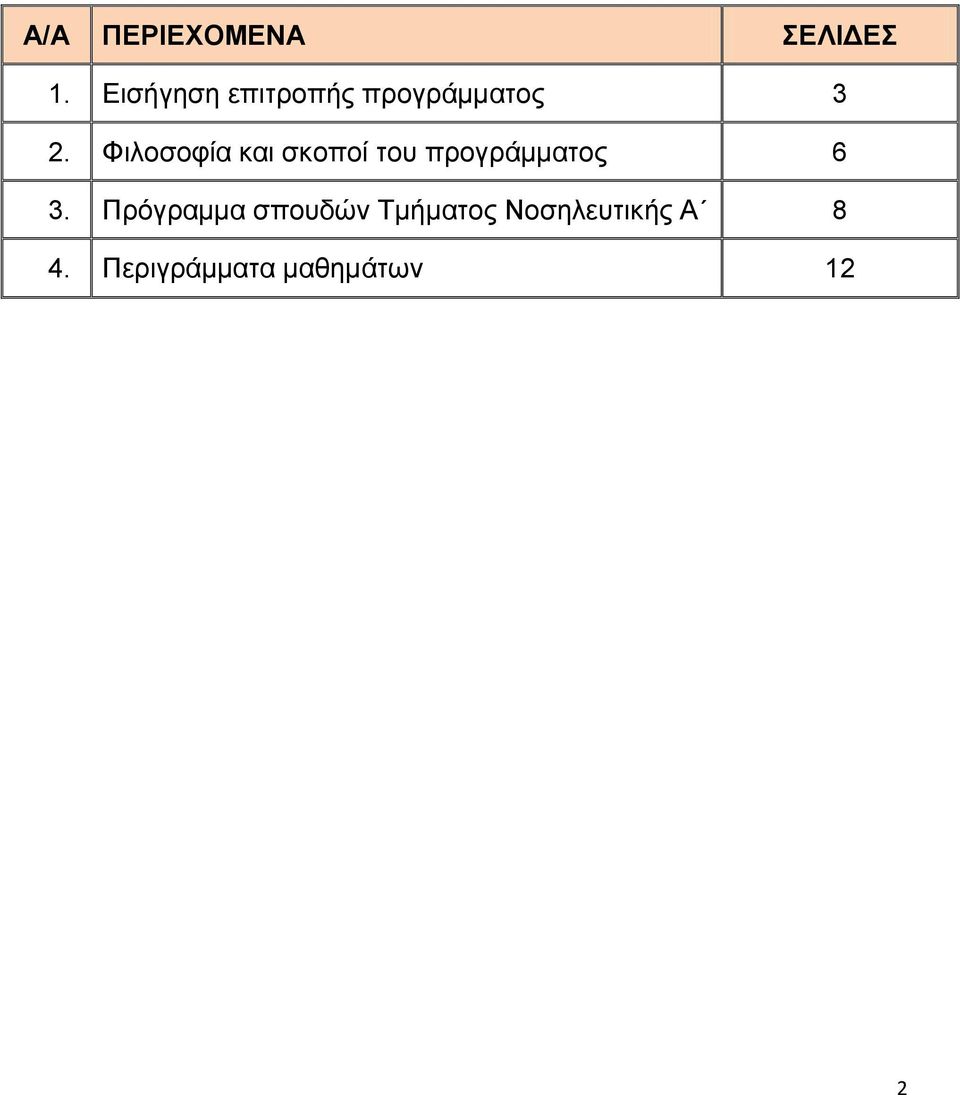 Φιλοσοφία και σκοποί του προγράμματος 6 3.