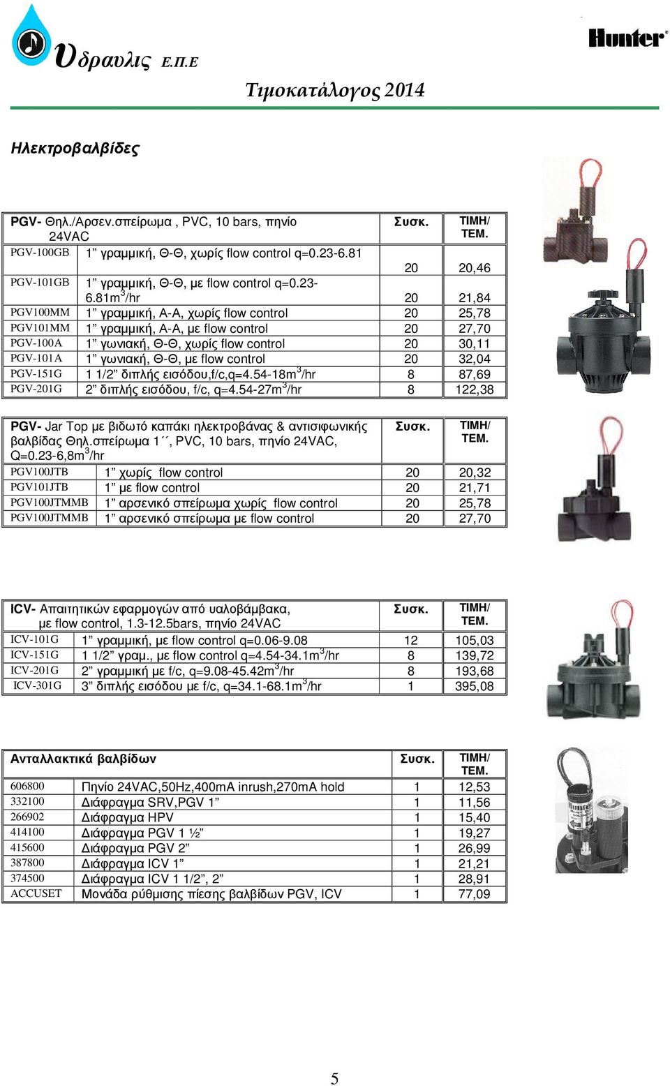 8m 3 /hr 20 2,84 PGV00MM γραµµική, Α-Α, χωρίς flow control 20 25,78 PGV0MM γραµµική, Α-Α, µε flow control 20 27,70 PGV-00Α γωνιακή, Θ-Θ, χωρίς flow control 20 30, PGV-0Α γωνιακή, Θ-Θ, µε flow control