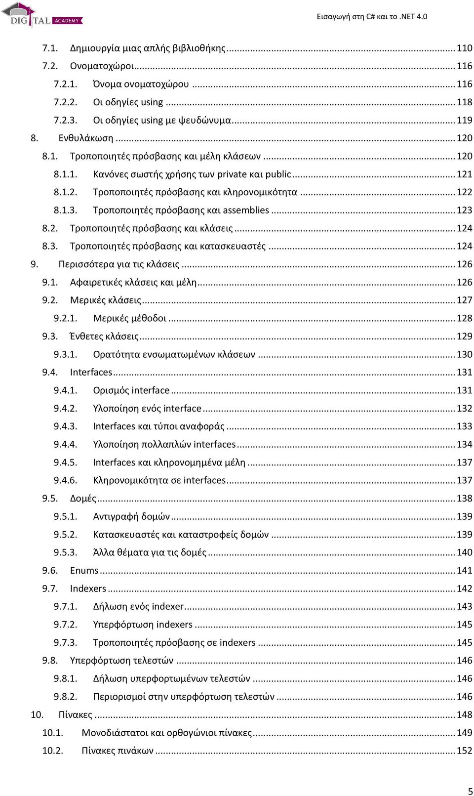 Τροποποιητές πρόσβασης και assemblies... 123 8.2. Τροποποιητές πρόσβασης και κλάσεις... 124 8.3. Τροποποιητές πρόσβασης και κατασκευαστές... 124 9. Περισσότερα για τις κλάσεις... 126 9.1. Αφαιρετικές κλάσεις και μέλη.