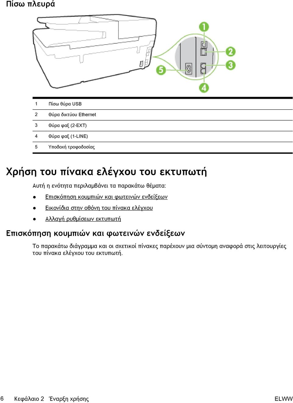 Εικονίδια στην οθόνη του πίνακα ελέγχου Αλλαγή ρυθμίσεων εκτυπωτή Επισκόπηση κουμπιών και φωτεινών ενδείξεων Το παρακάτω