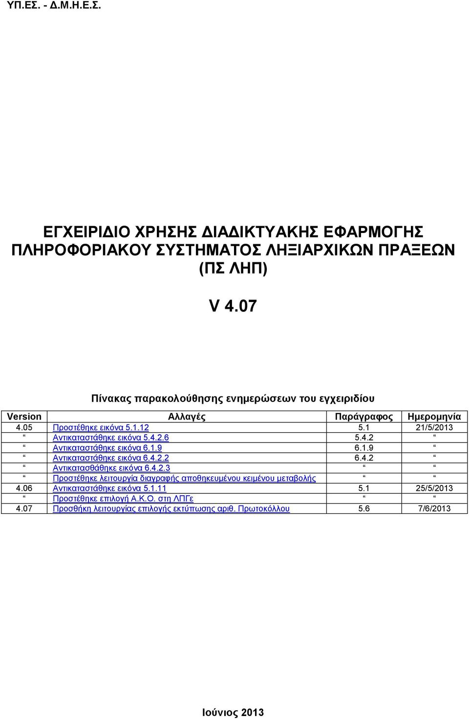 1 21/5/2013 Αντικαταστάθηκε εικόνα 5.4.2.6 5.4.2 Αντικαταστάθηκε εικόνα 6.1.9 6.1.9 Αντικαταστάθηκε εικόνα 6.4.2.2 6.4.2 Αντικατασθάθηκε εικόνα 6.4.2.3 Προστέθηκε λειτουργία διαγραφής αποθηκευμένου κειμένου μεταβολής 4.