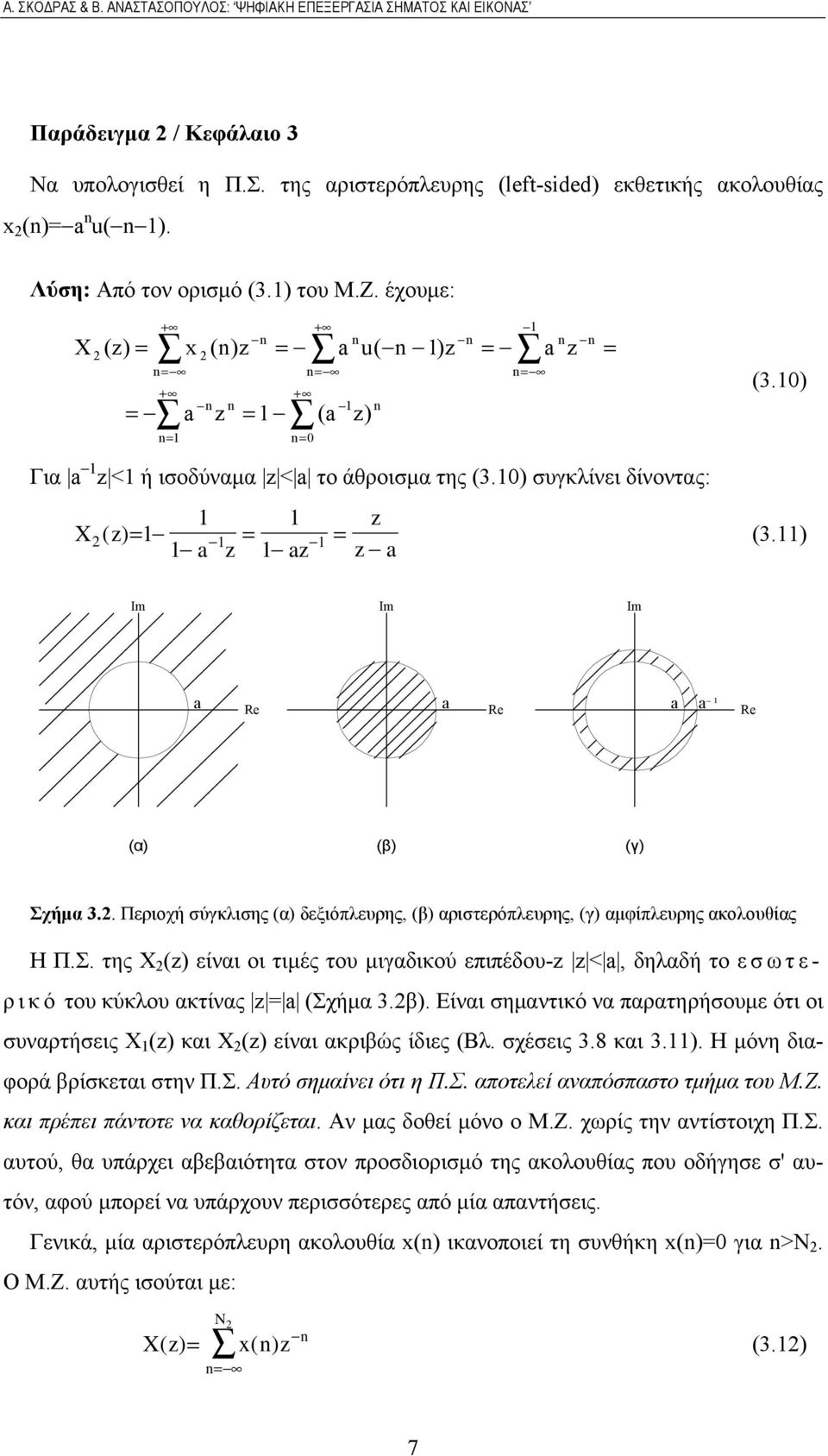 ) a a Im Im Im a Re a Re a a Re (α) (β) (γ) Σχήμα 3.. Περιοχή σύγκλισης (α) δεξιόπλευρης, (β) αριστερόπλευρης, (γ) αμφίπλευρης ακολουθίας Η Π.Σ. της Χ () είναι οι τιμές του μιγαδικού επιπέδου- < a, δηλαδή το εσωτερικό του κύκλου ακτίνας a (Σχήμα 3.