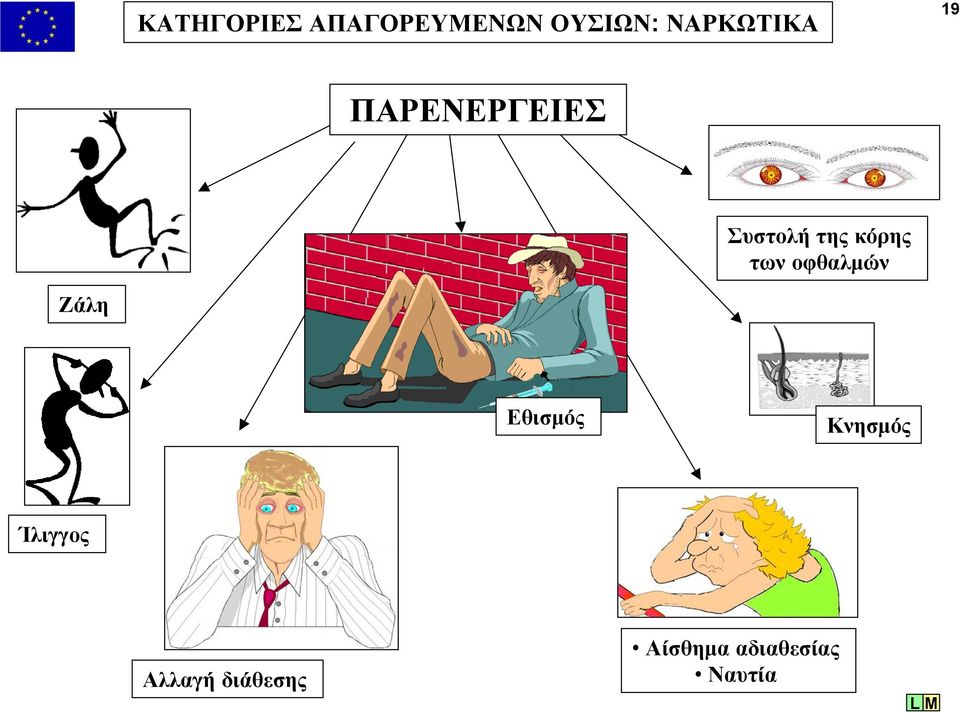 κόρης των οφθαλµών Ζάλη Εθισµός Κνησµός