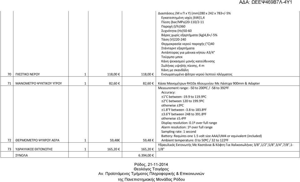 σκανδάλη Ενσωματωμένο φίλτρο νερού λεπτού πλέγματος 71 ΜΑΝΟΜΕΤΡΟ ΨΥΚΤΙΚΟΥ ΥΓΡΟΥ 1 82,60 82,60 Κάσα Μανομέτρων R410a Αλουμινίου Με Λάστιχα 900mm & Adapter 72 ΘΕΡΜΟΜΕΤΡΟ ΨΥΧΡΟΥ ΑΕΡΑ 1 59,48 59,48