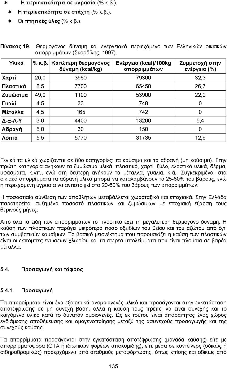 Κατώτερη θερµογόνος δύναµη (kcal/kg) Ενέργεια (kcal)/100kg απορριµµάτων Συµµετοχή στην ενέργεια (%) Χαρτί 20,0 3960 79300 32,3 Πλαστικά 8,5 7700 65450 26,7 Ζυµώσιµα 49,0 1100 53900 22,0 Γυαλί 4,5 33