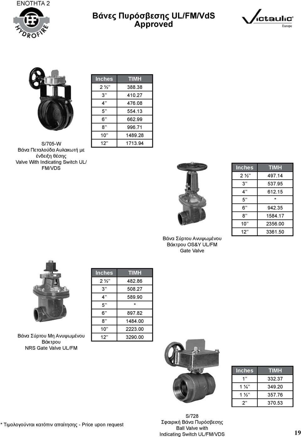 17 10 2356.00 12 3361.50 Βάνα Σύρτου Μη Ανυψωμένου Βάκτρου NRS Gate Valve UL/FM Inches TIMH 2 ½ 482.86 3 508.27 4 589.90 5 * 6 897.82 8 1484.00 10 2223.00 12 3290.