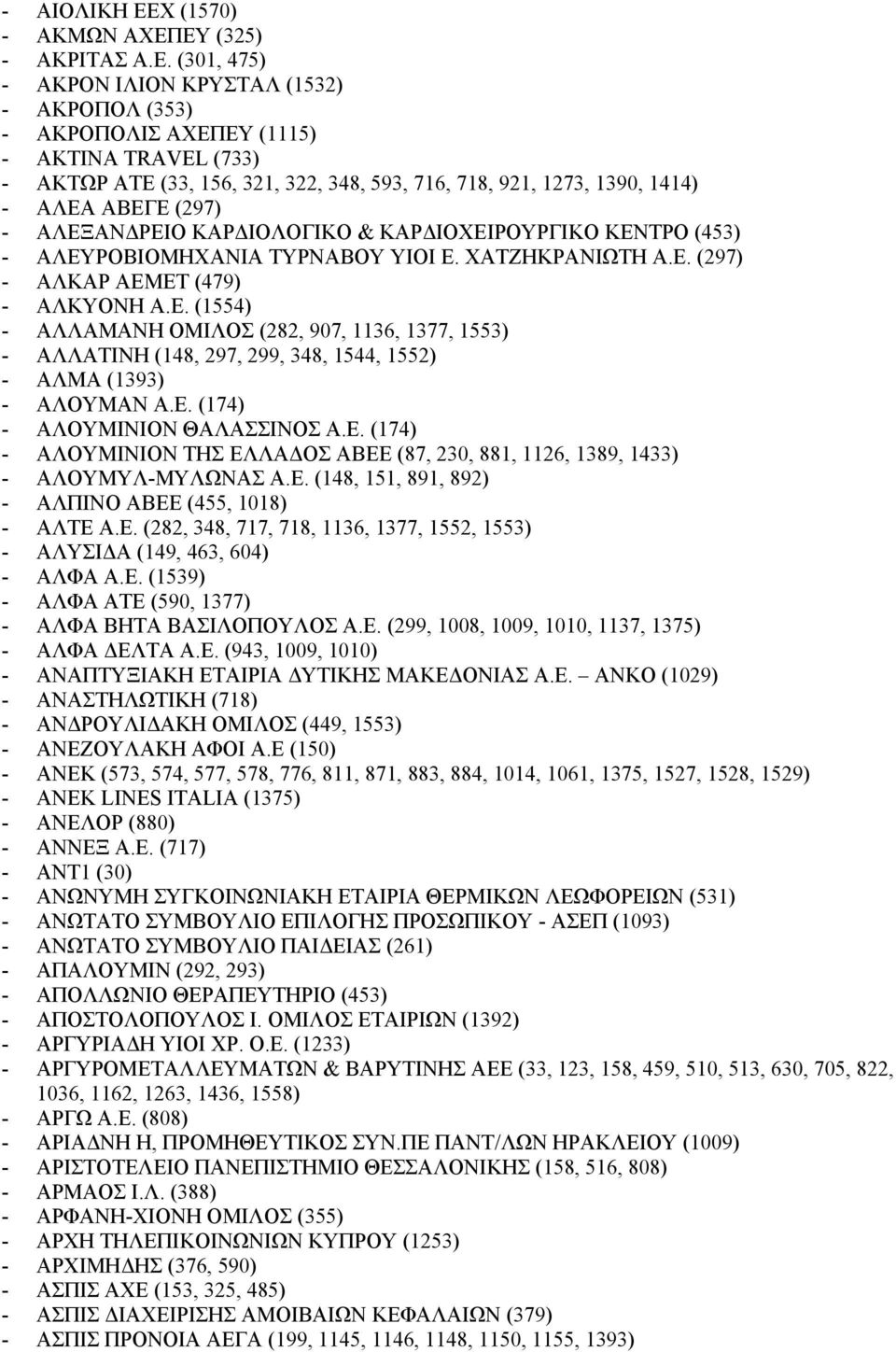 ΕΥ (325) - ΑΚΡΙΤΑΣ Α.Ε. (301, 475) - ΑΚΡΟΝ ΙΛΙΟΝ ΚΡΥΣΤΑΛ (1532) - ΑΚΡΟΠΟΛ (353) - ΑΚΡΟΠΟΛΙΣ ΑΧΕΠΕΥ (1115) - ΑΚΤΙΝΑ TRAVEL (733) - ΑΚΤΩΡ ΑΤΕ (33, 156, 321, 322, 348, 593, 716, 718, 921, 1273, 1390,
