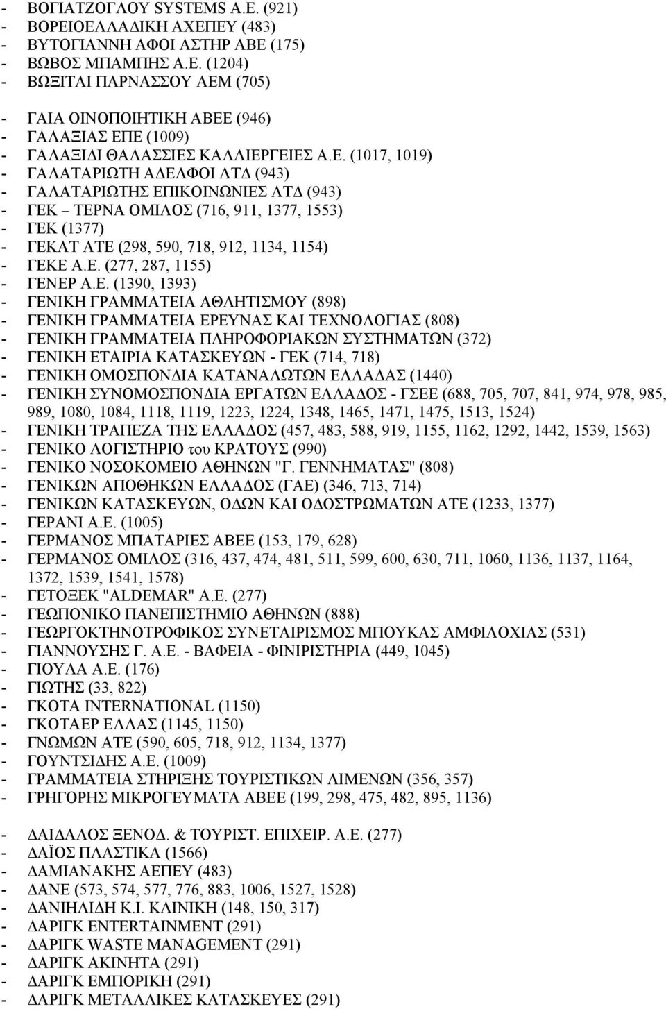 Ε. (1390, 1393) - ΓΕΝΙΚΗ ΓΡΑΜΜΑΤΕΙΑ ΑΘΛΗΤΙΣΜΟΥ (898) - ΓΕΝΙΚΗ ΓΡΑΜΜΑΤΕΙΑ ΕΡΕΥΝΑΣ ΚΑΙ ΤΕΧΝΟΛΟΓΙΑΣ (808) - ΓΕΝΙΚΗ ΓΡΑΜΜΑΤΕΙΑ ΠΛΗΡΟΦΟΡΙΑΚΩΝ ΣΥΣΤΗΜΑΤΩΝ (372) - ΓΕΝΙΚΗ ΕΤΑΙΡΙΑ ΚΑΤΑΣΚΕΥΩΝ - ΓΕΚ (714, 718)