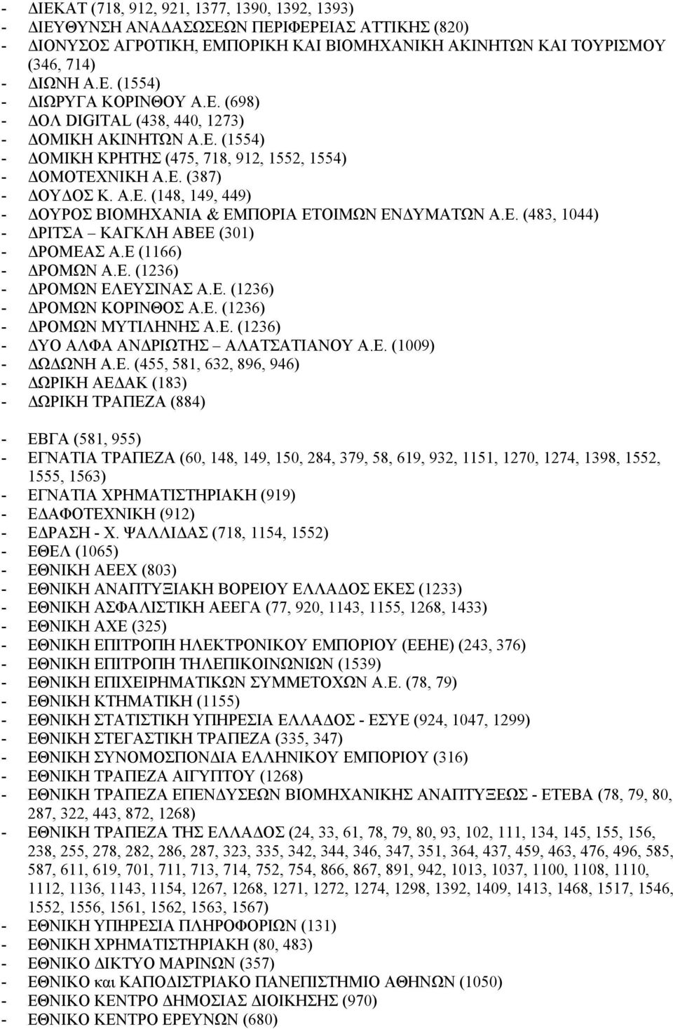 Ε. (483, 1044) - ΔΡΙΤΣΑ ΚΑΓΚΛΗ ΑΒΕΕ (301) - ΔΡΟΜΕΑΣ Α.Ε (1166) - ΔΡΟΜΩΝ Α.Ε. (1236) - ΔΡΟΜΩΝ ΕΛΕΥΣΙΝΑΣ Α.Ε. (1236) - ΔΡΟΜΩΝ ΚΟΡΙΝΘΟΣ Α.Ε. (1236) - ΔΡΟΜΩΝ ΜΥΤΙΛΗΝΗΣ Α.Ε. (1236) - ΔΥΟ ΑΛΦΑ ΑΝΔΡΙΩΤΗΣ ΑΛΑΤΣΑΤΙΑΝΟΥ Α.