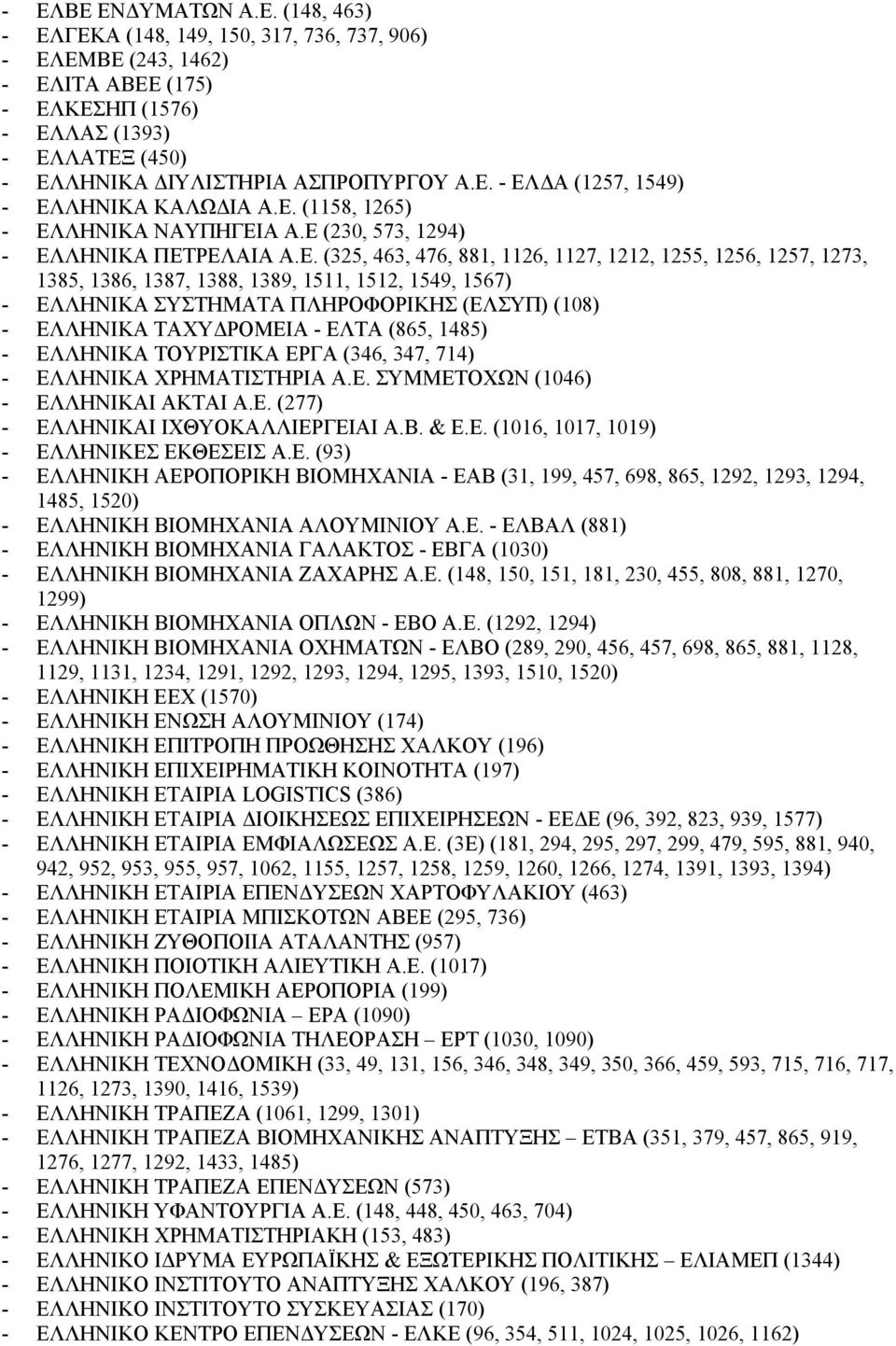 1386, 1387, 1388, 1389, 1511, 1512, 1549, 1567) - ΕΛΛΗΝΙΚΑ ΣΥΣΤΗΜΑΤΑ ΠΛΗΡΟΦΟΡΙΚΗΣ (ΕΛΣΥΠ) (108) - ΕΛΛΗΝΙΚΑ ΤΑΧΥΔΡΟΜΕΙΑ - ΕΛΤΑ (865, 1485) - ΕΛΛΗΝΙΚΑ ΤΟΥΡΙΣΤΙΚΑ ΕΡΓΑ (346, 347, 714) - ΕΛΛΗΝΙΚΑ