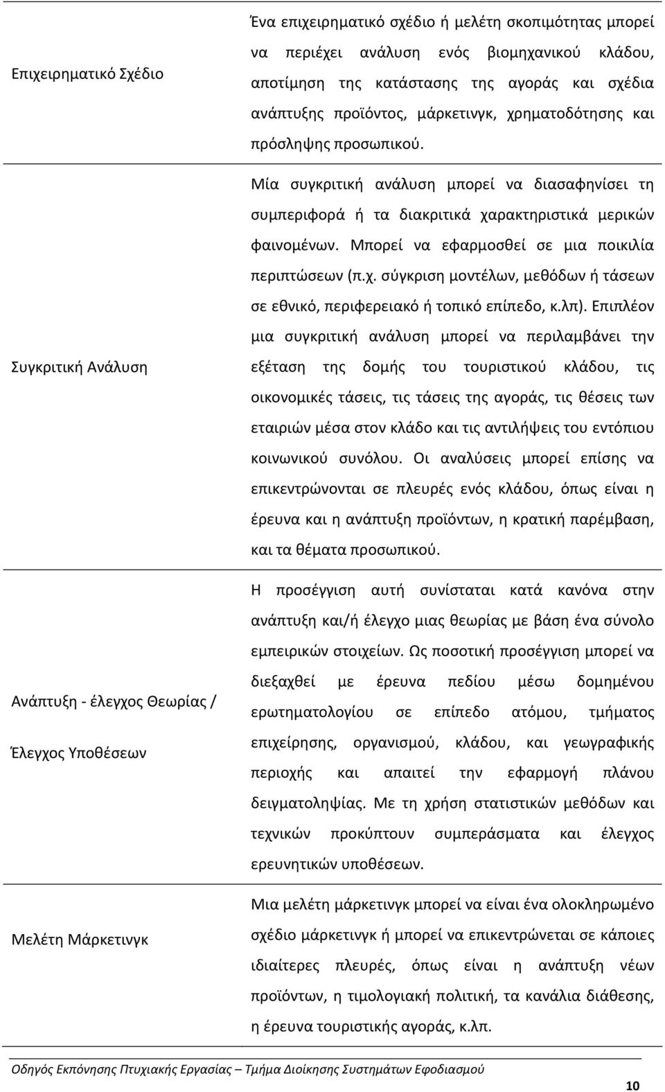 Μπορεί να εφαρμοσθεί σε μια ποικιλία περιπτώσεων (π.χ. σύγκριση μοντέλων, μεθόδων ή τάσεων σε εθνικό, περιφερειακό ή τοπικό επίπεδο, κ.λπ).