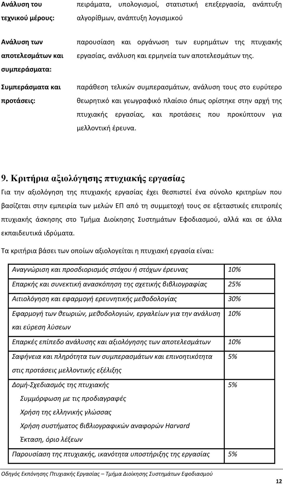 παράθεση τελικών συμπερασμάτων, ανάλυση τους στο ευρύτερο θεωρητικό και γεωγραφικό πλαίσιο όπως ορίστηκε στην αρχή της πτυχιακής εργασίας, και προτάσεις που προκύπτουν για μελλοντική έρευνα. 9.