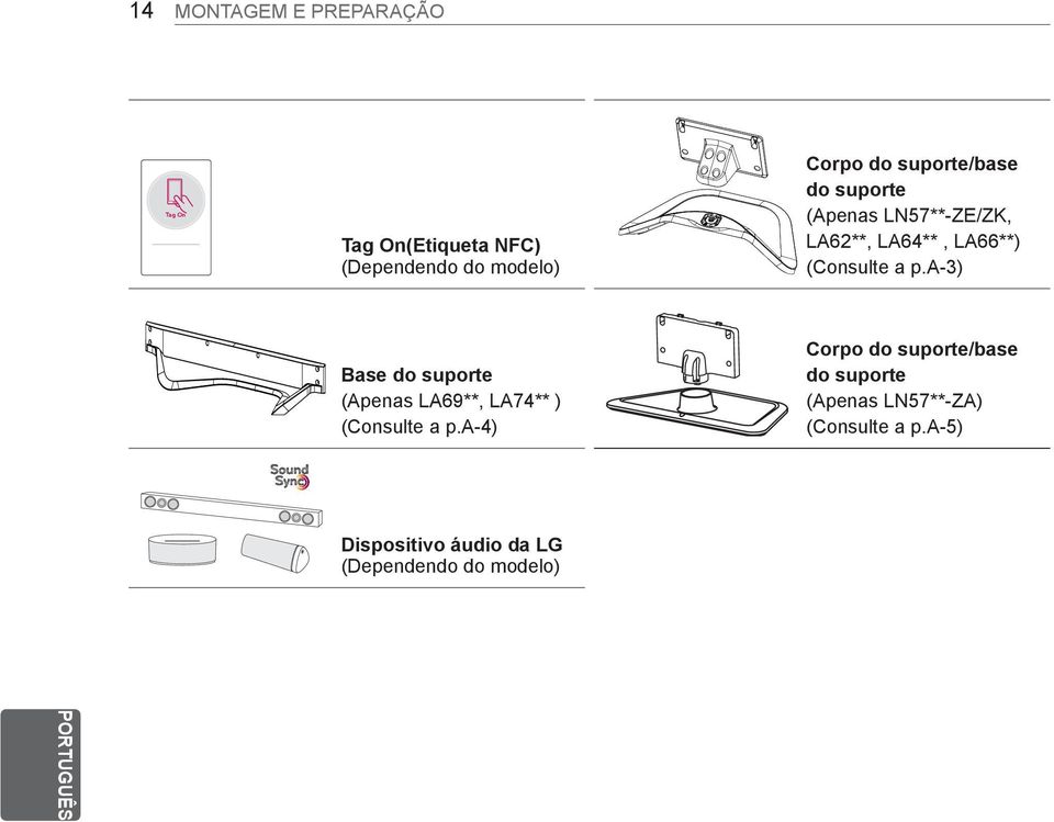 a-3) Base do suporte (Apenas LA69**, LA74** ) (Consulte a p.