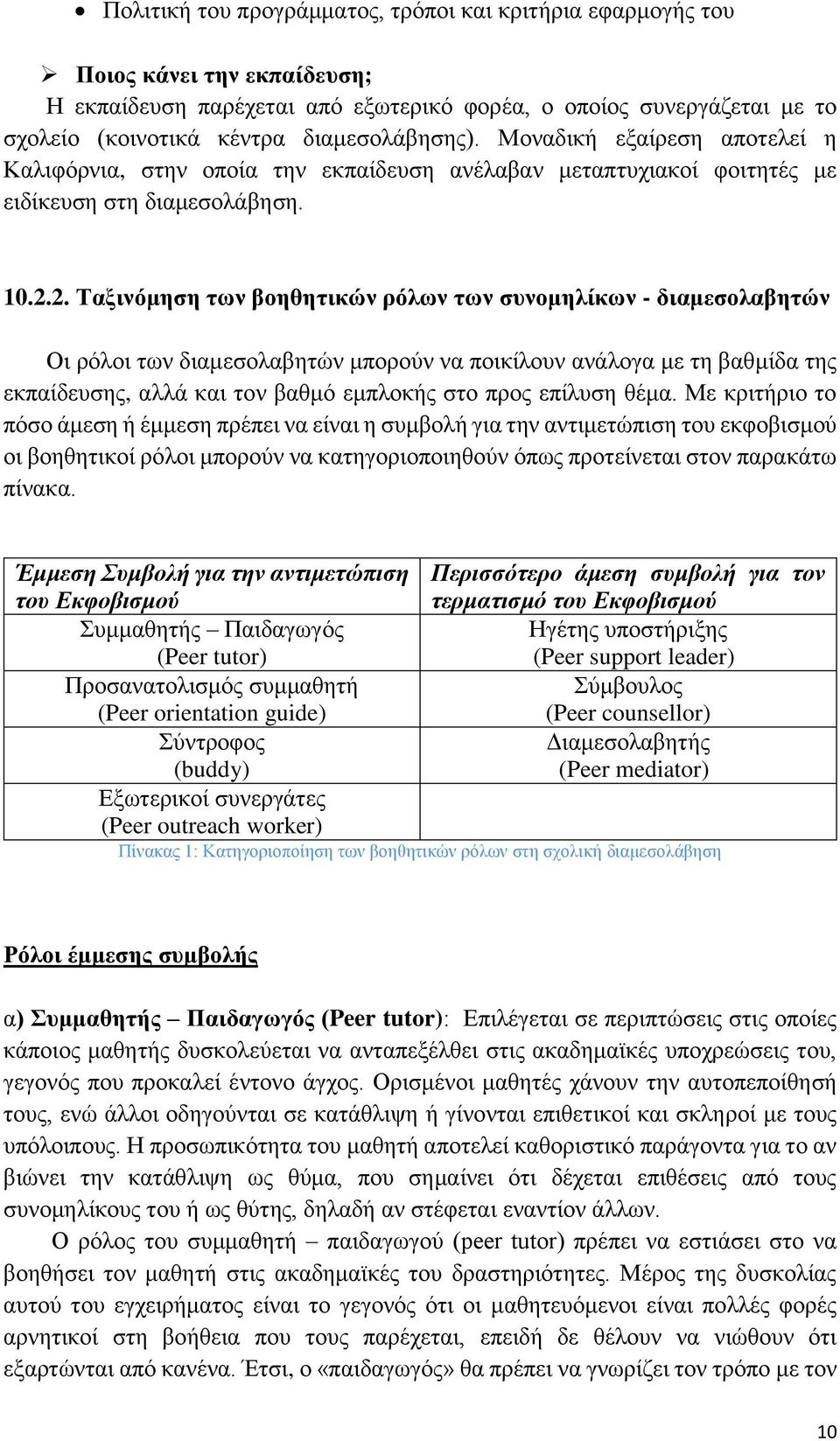 2. Ταξινόμηση των βοηθητικών ρόλων των συνομηλίκων - διαμεσολαβητών Οι ρόλοι των διαμεσολαβητών μπορούν να ποικίλουν ανάλογα με τη βαθμίδα της εκπαίδευσης, αλλά και τον βαθμό εμπλοκής στο προς