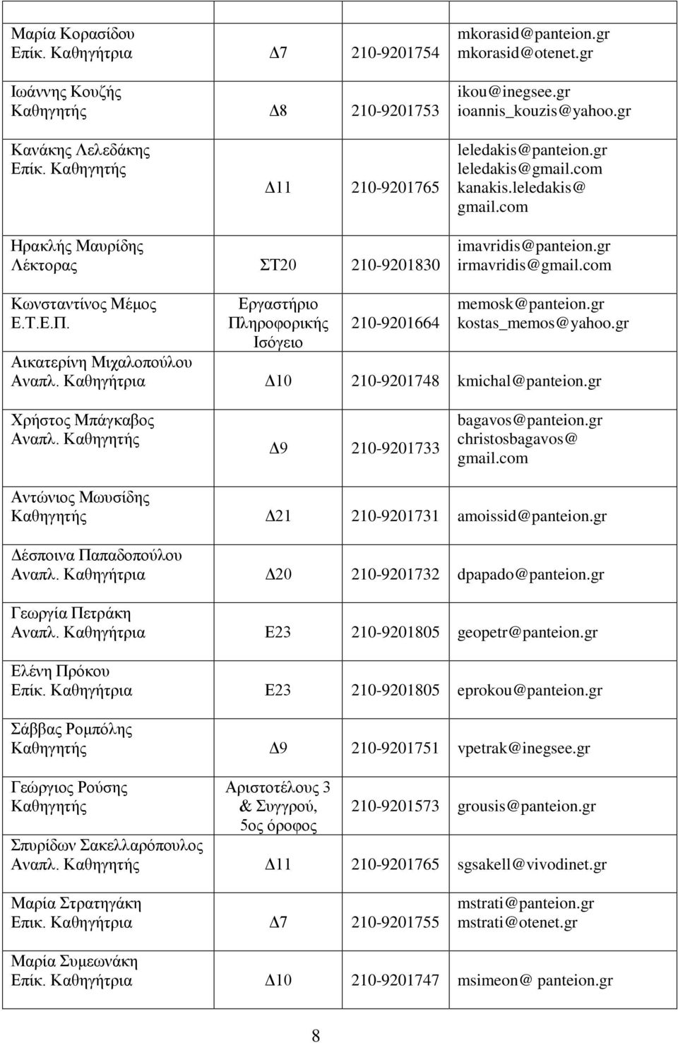 com Κωνσταντίνος Μέμος Ε.Τ.Ε.Π. Εργαστήριο Πληροφορικής Ισόγειο 210-9201664 memosk@panteion.gr kostas_memos@yahoo.gr Αικατερίνη Μιχαλοπούλου Αναπλ. Καθηγήτρια Δ10 210-9201748 kmichal@panteion.