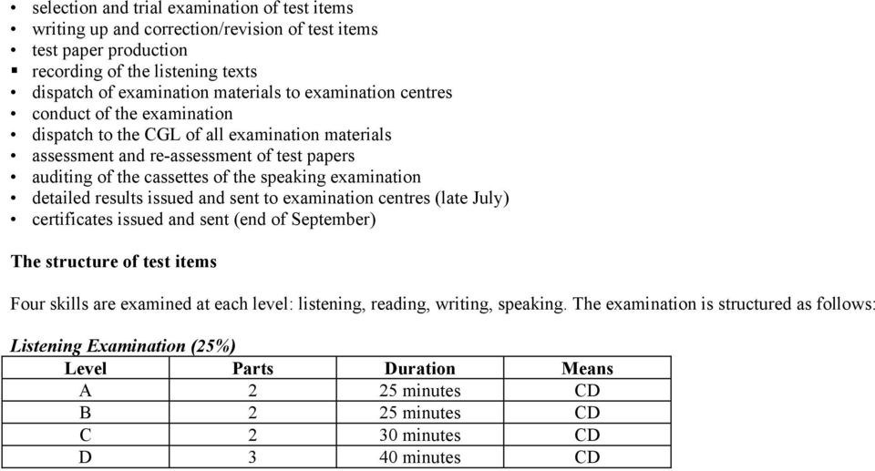 examination detailed results issued and sent to examination centres (late July) certificates issued and sent (end of September) The structure of test items Four skills are examined at each