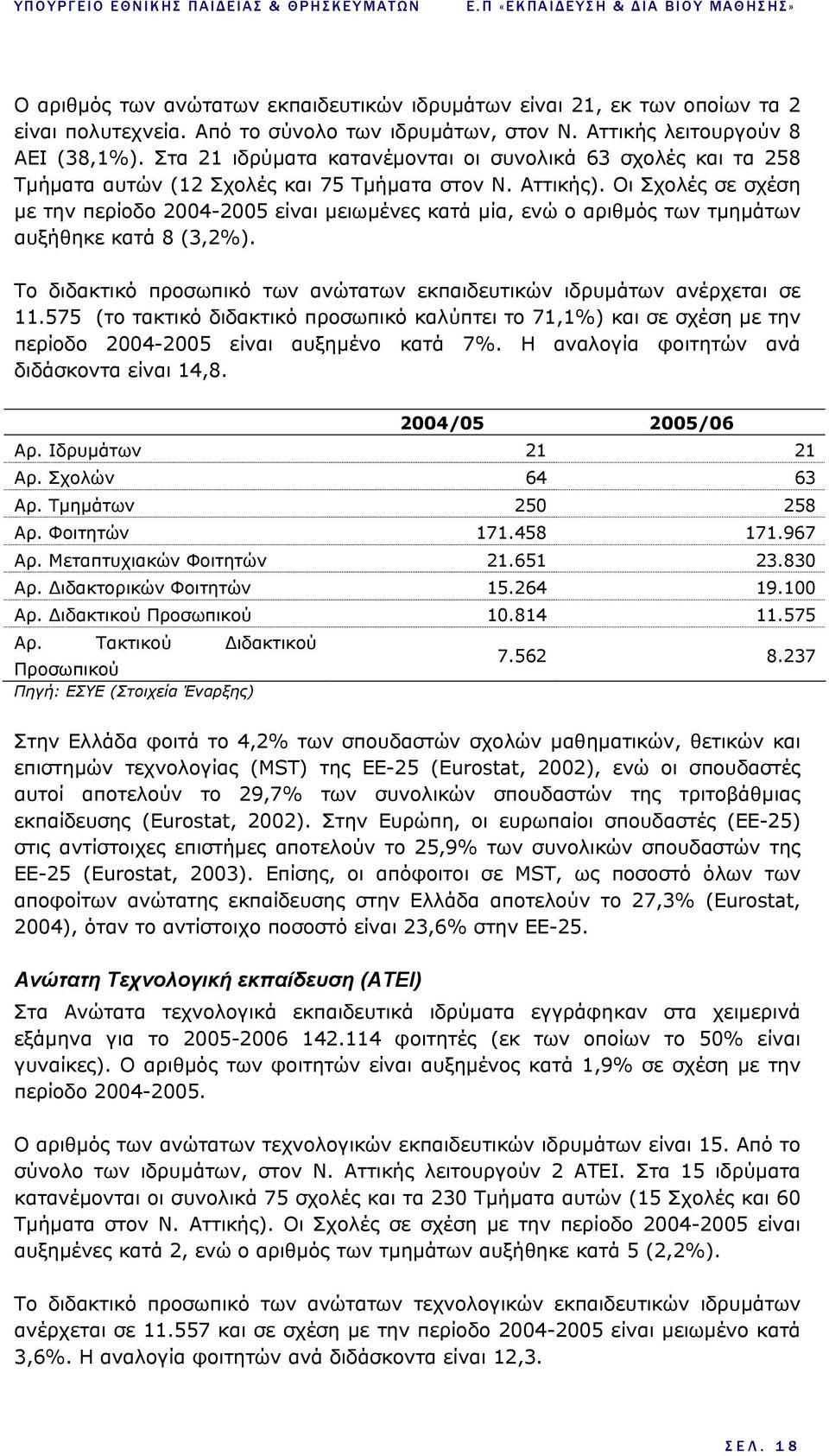 Οι Σχολές σε σχέση µε την περίοδο 2004-2005 είναι µειωµένες κατά µία, ενώ ο αριθµός των τµηµάτων αυξήθηκε κατά 8 (3,2%). Το διδακτικό προσωπικό των ανώτατων εκπαιδευτικών ιδρυµάτων ανέρχεται σε 11.