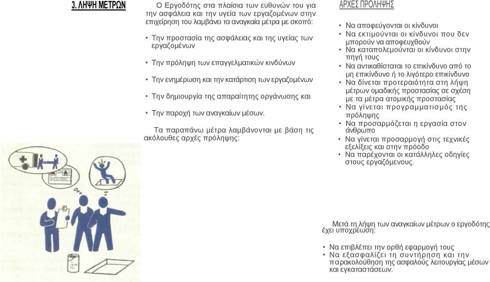 Τα παραπάνω µέτρα λαµβάνονται µε βάση τις ακόλουθες αρχές πρόληψης: ΑΡΧΕΣ ΠΡΟΛΗΨΗΣ Να αποφεύγονται οι κίνδυνοι Να εκτιµούνται οι κίνδυνοι που δεν µπορούν να αποφευχθούν Να καταπολεµούνται οι κίνδυνοι