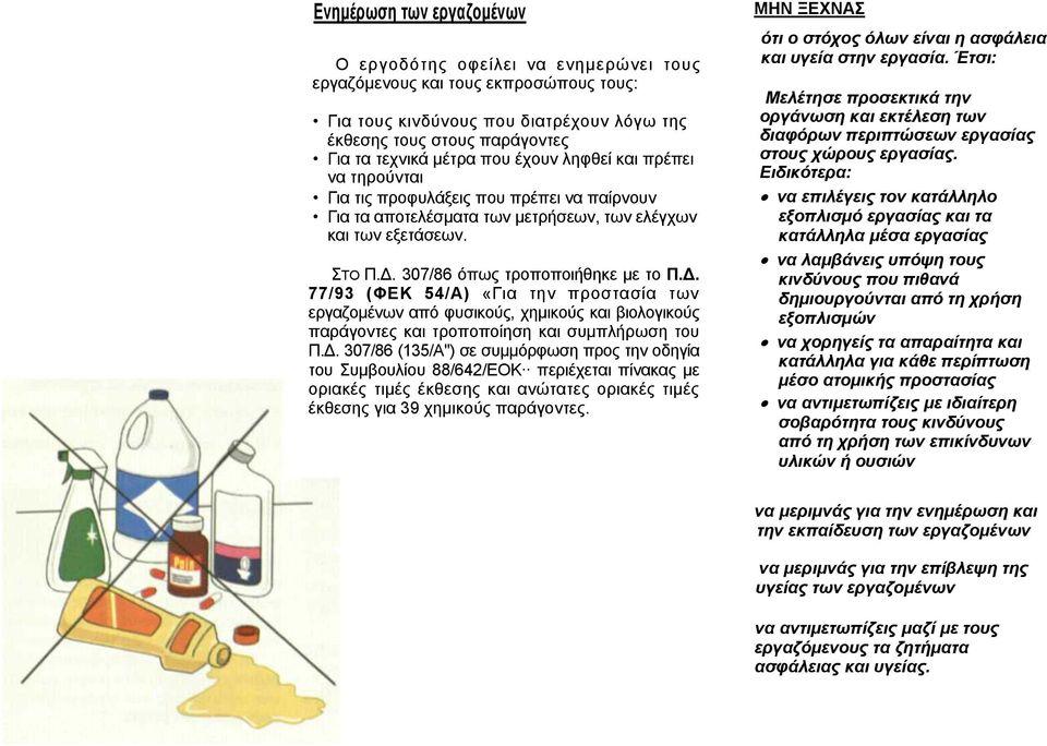 . 77/93 (ΦΕΚ 54/Α) «Για την προστασία των εργαζοµένων από φυσικούς, χηµικούς και βιολογικούς παράγοντες και τροποποίηση και συµπλήρωση του Π.