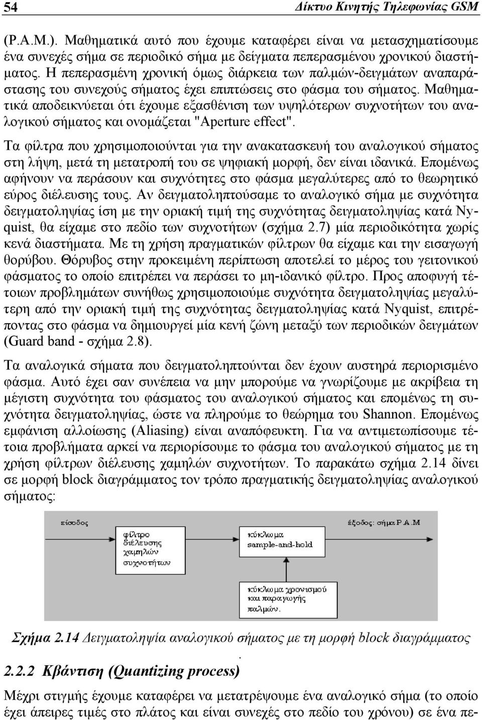 Μαθηματικά αποδεικνύεται ότι έχουμε εξασθένιση των υψηλότερων συχνοτήτων του αναλογικού σήματος και ονομάζεται "Aperture effect".