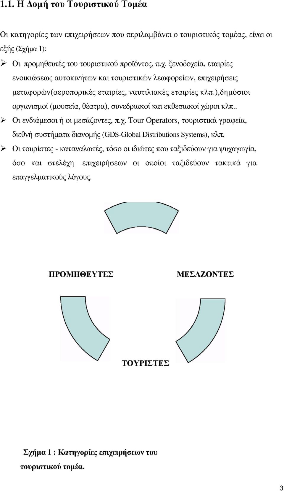 µα 1): Οι προµηθευτές του τουριστικού προϊόντος, π.χ. ξενοδοχεία, εταιρίες ενοικιάσεως αυτοκινήτων και τουριστικών λεωφορείων, επιχειρήσεις µεταφορών(αεροπορικές εταιρίες, ναυτιλιακές εταιρίες κλπ.