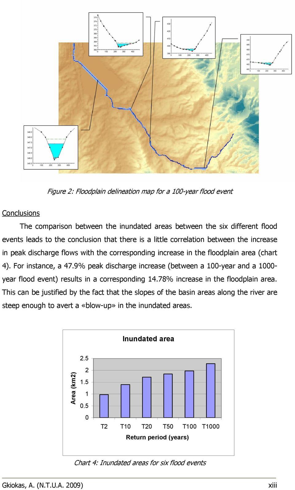 9% peak discharge increase (between a 100-year and a 1000- year flood event) results in a corresponding 14.78% increase in the floodplain area.