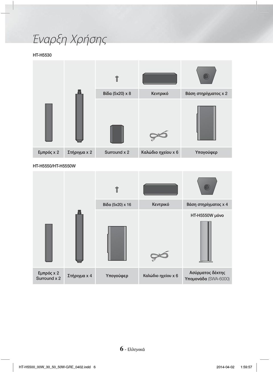 στηρίγματος x 4 HT-H5550W μόνο Εμπρός x 2 Surround x 2 Στήριγμα x 4 Υπογούφερ Καλώδιο ηχείου x 6